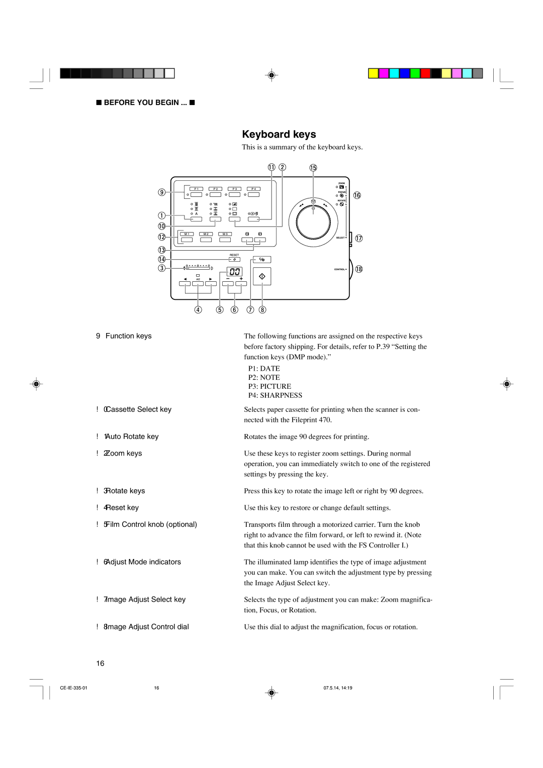 Canon 350II manual Keyboard keys 