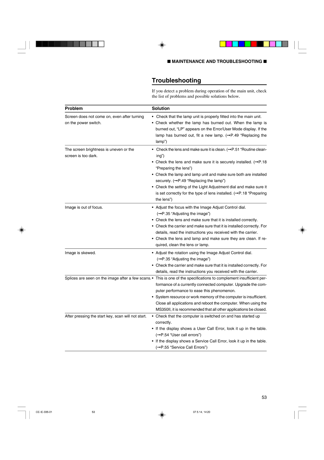 Canon 350II manual Troubleshooting, Problem Solution 