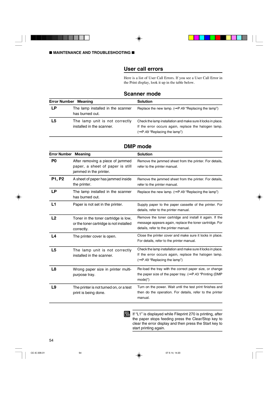 Canon 350II manual User call errors, Scanner mode, DMP mode 