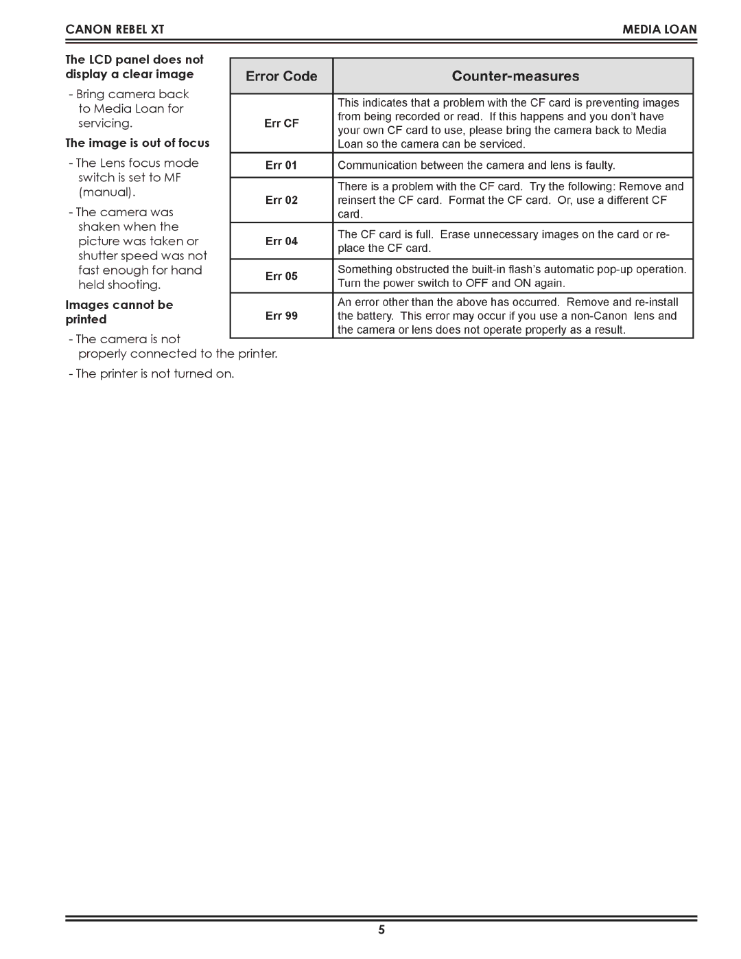 Canon 360.867.6253 manual Image is out of focus, Images cannot be printed 