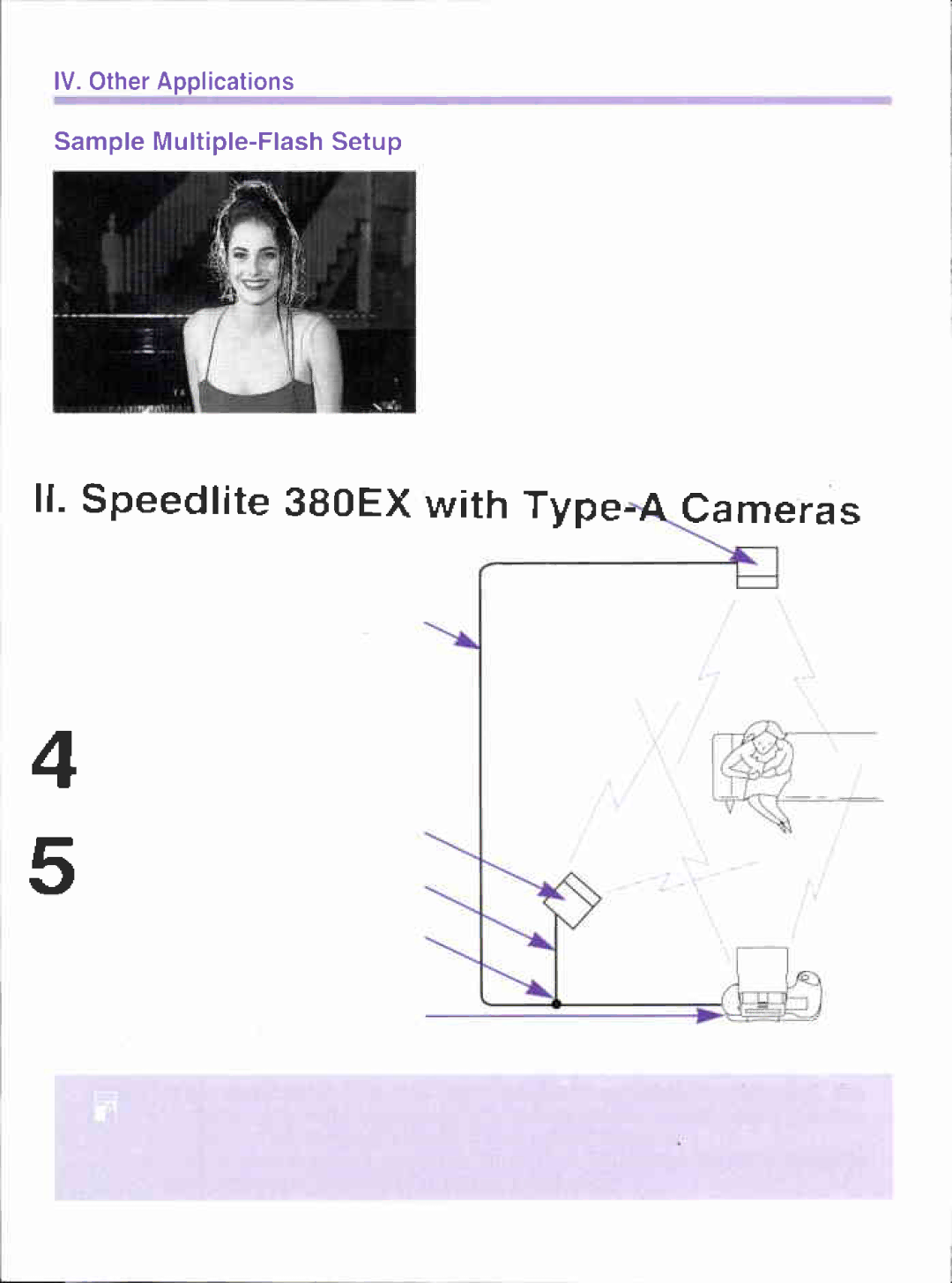 Canon 380EX manual 