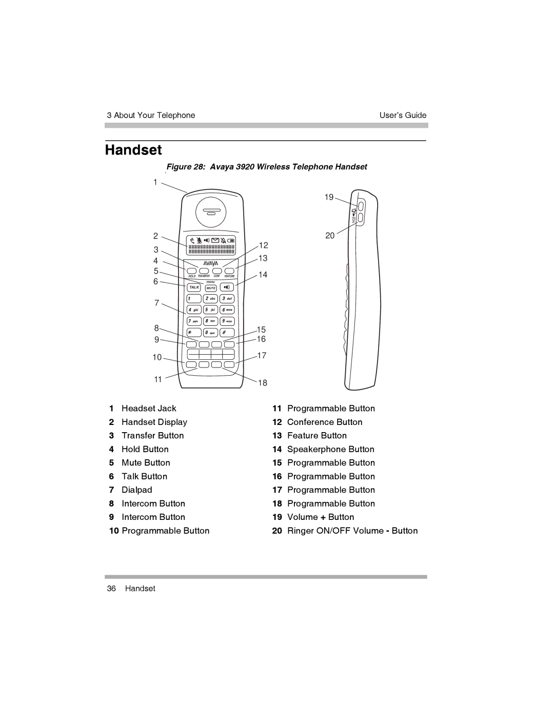 Canon manual Avaya 3920 Wireless Telephone Handset 