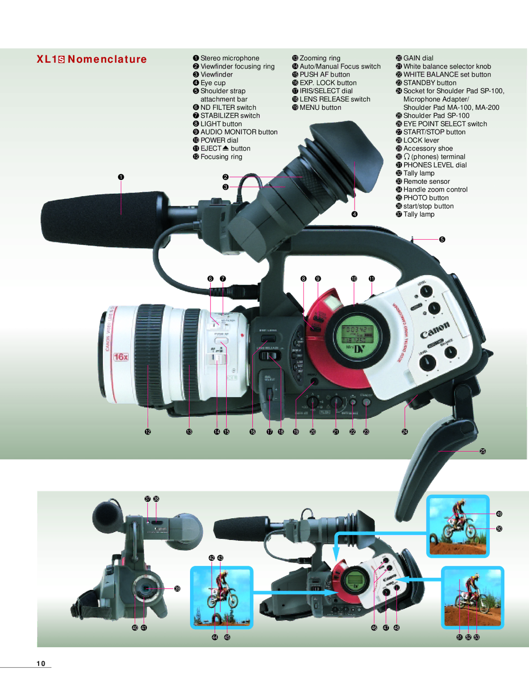 Canon 3CCD manual XL1, Nomenclature 