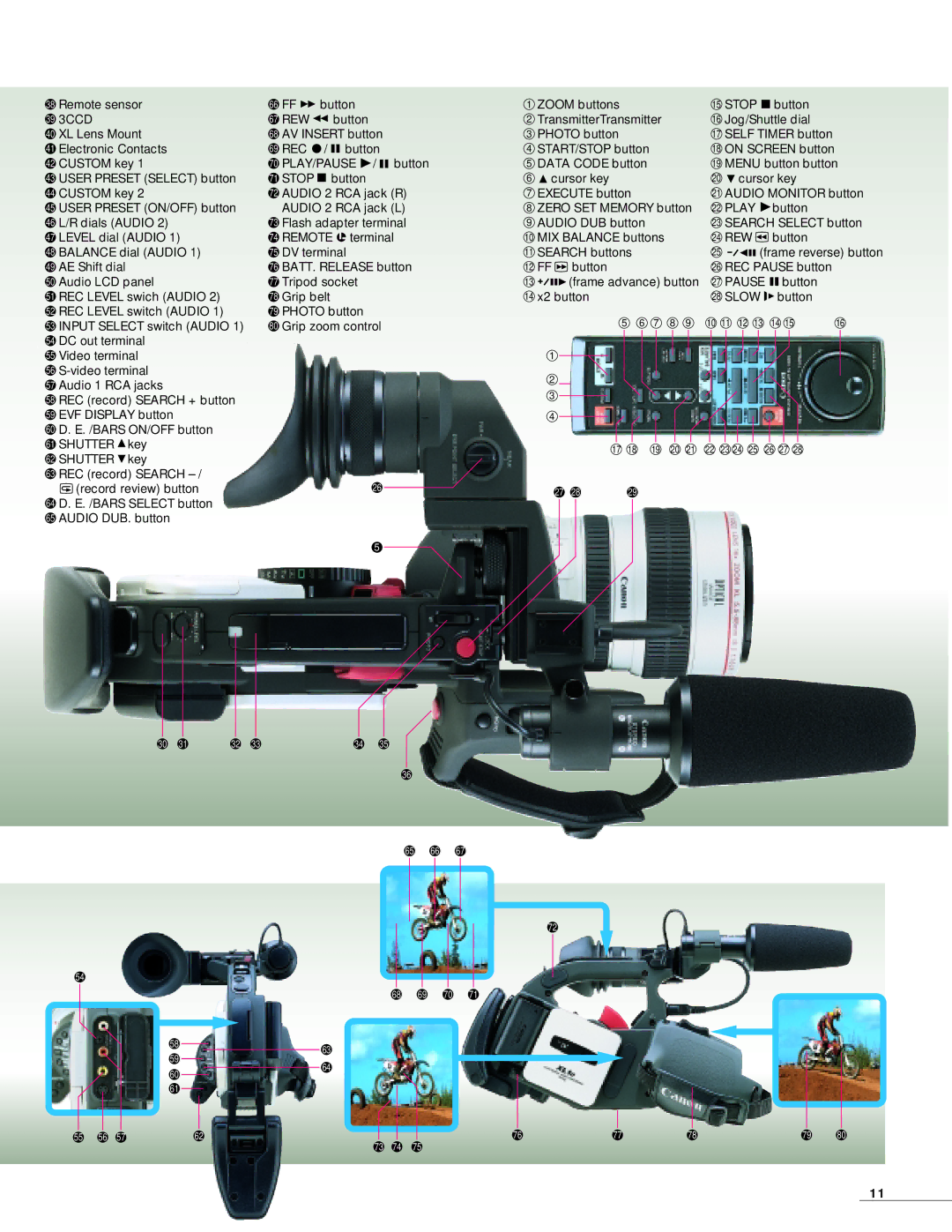 Canon 3CCD manual Stop 