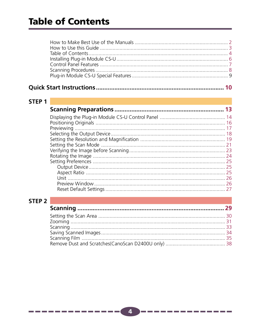 Canon 4.1 manual Table of Contents 