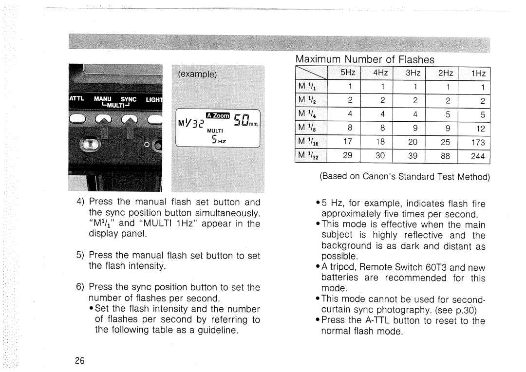 Canon 420 EZ manual 