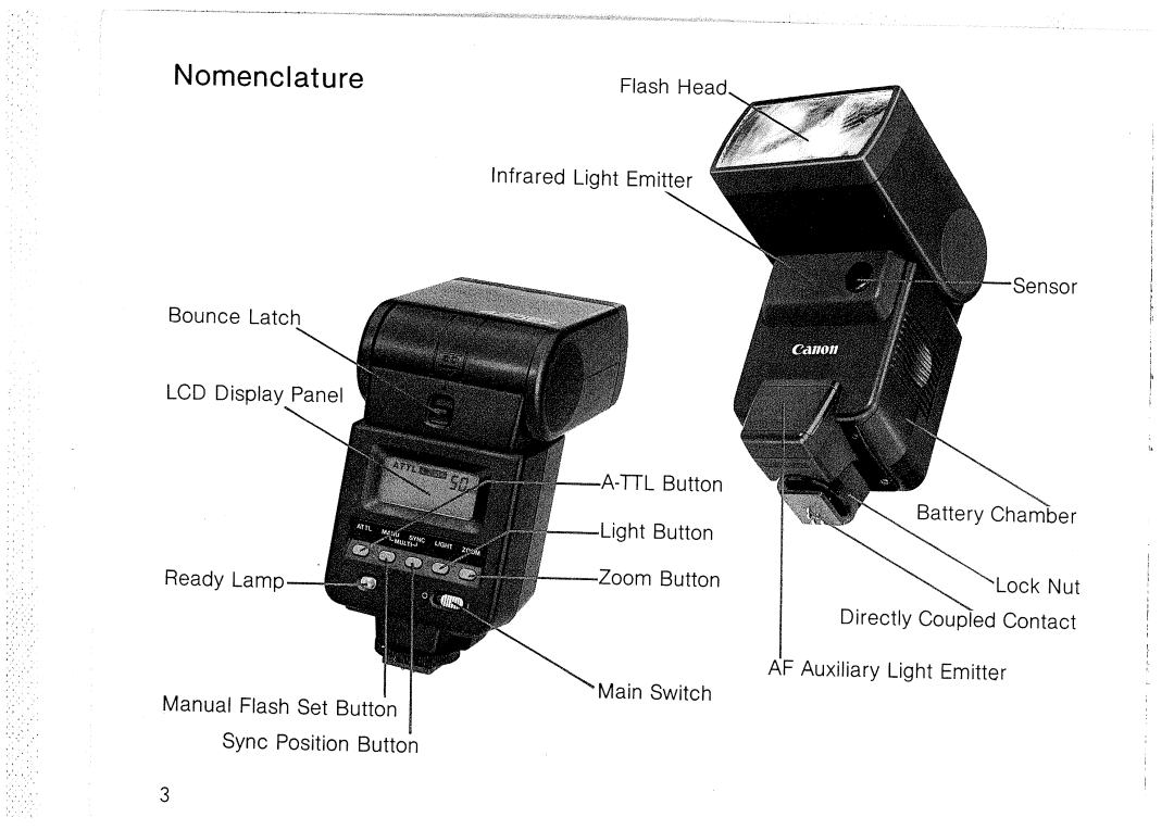 Canon 420 EZ manual 