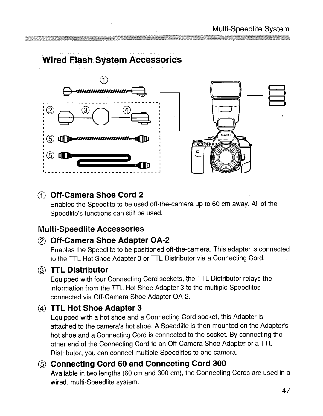 Canon 420EX manual 