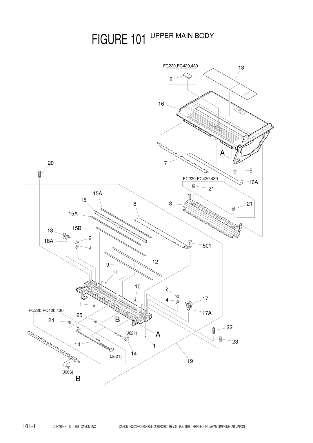 Canon PC420, 430, PC400, FC220, FC200 manual 15A 15B 18A, 16A, 501 17A 101-1 