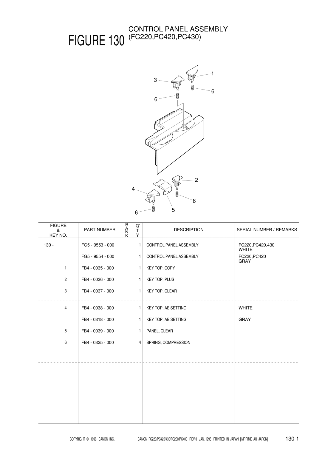 Canon FC200, 430, PC420, PC400, FC220 manual Control Panel Assembly, 130-1 