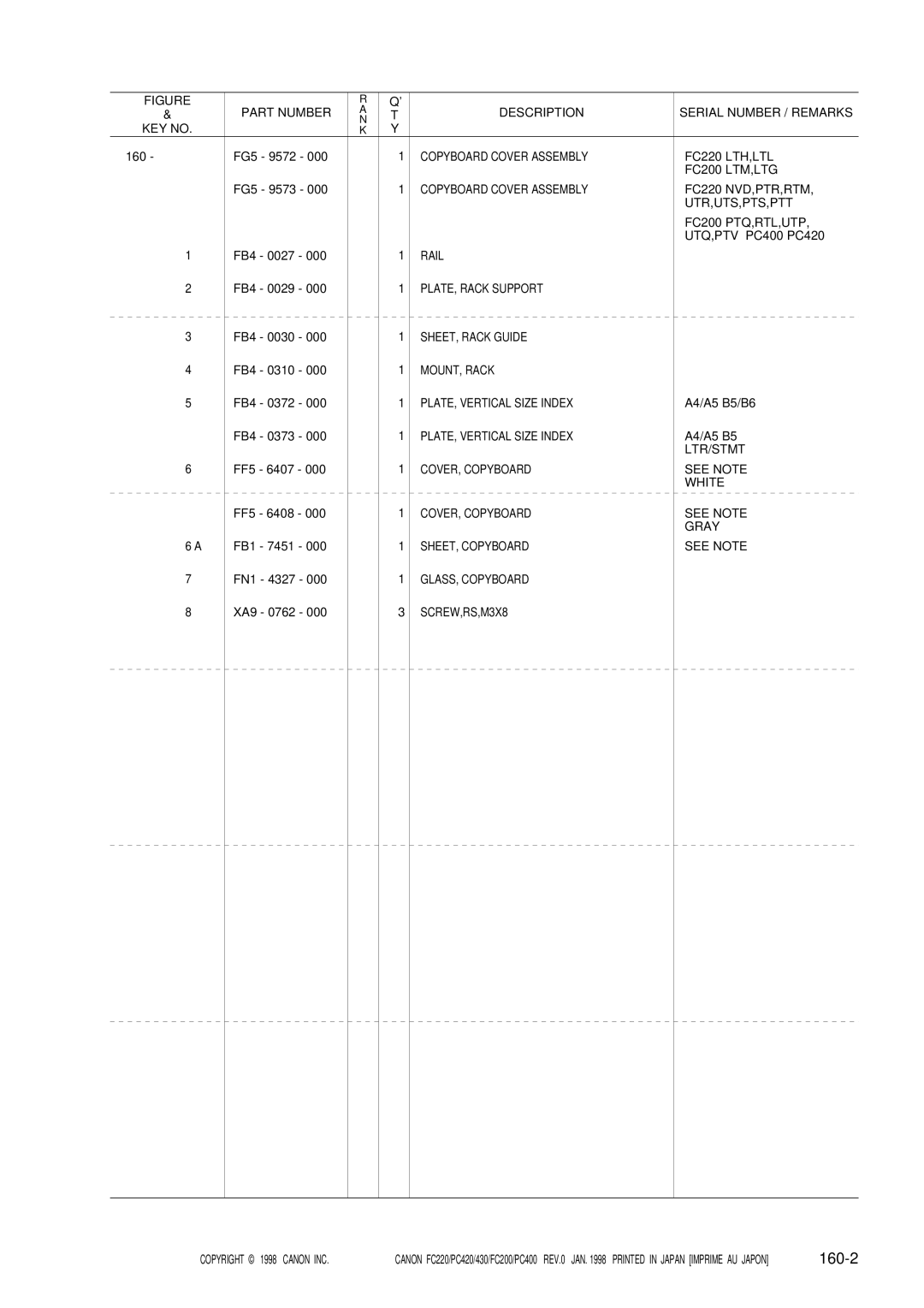 Canon PC400, 430, PC420, FC220, FC200 manual 160-2 