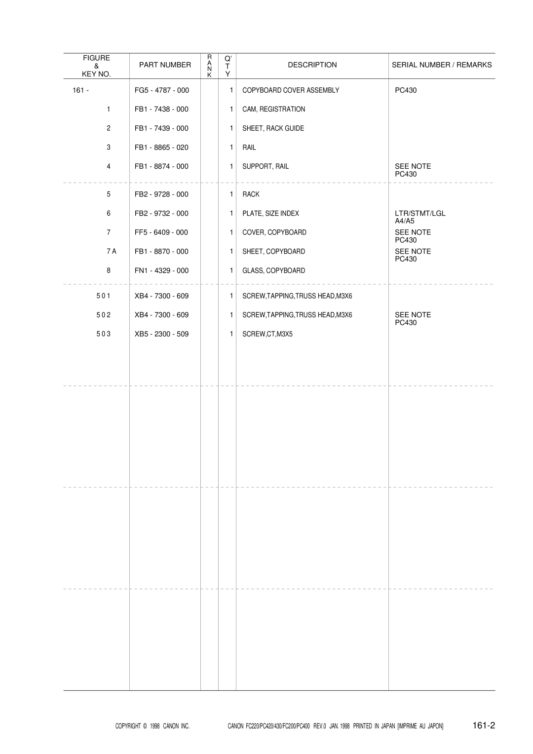 Canon FC200, 430, PC420, PC400, FC220 manual 161-2 