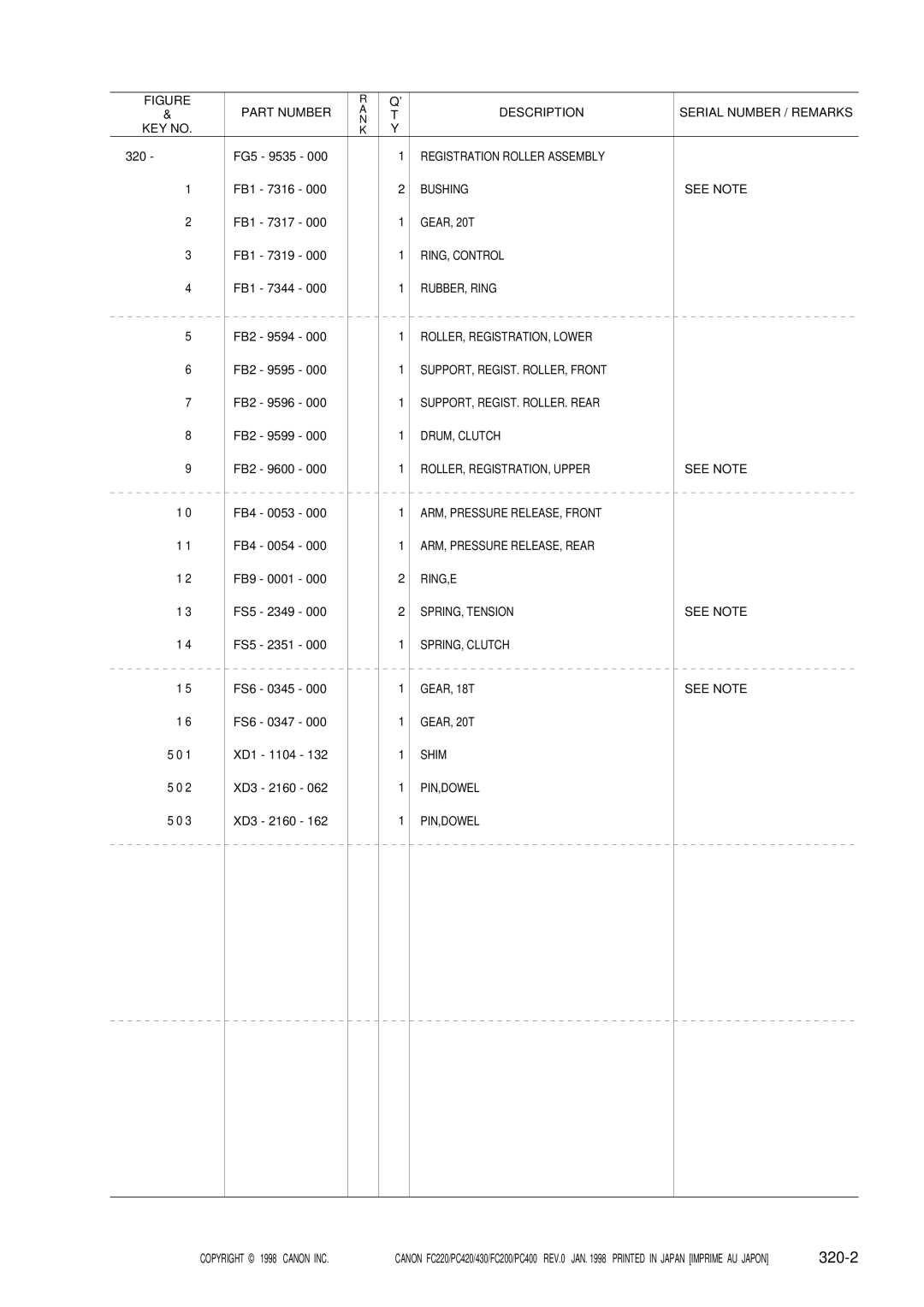 Canon PC400, 430, PC420, FC220, FC200 manual 320-2 