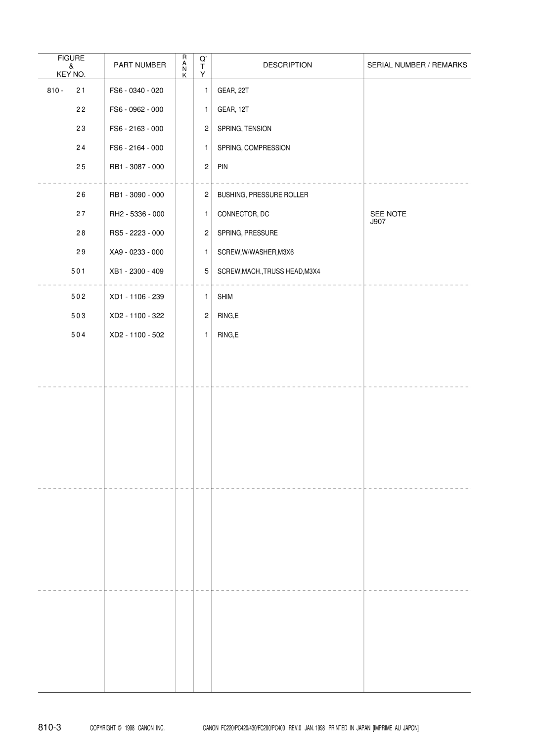 Canon PC400, 430, PC420, FC220, FC200 manual 810-3 