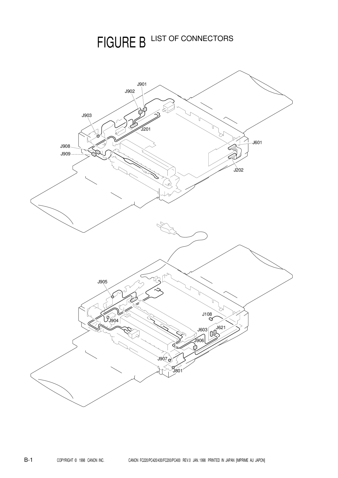 Canon PC420, 430, PC400, FC220, FC200 manual Figure B List of Connectors 