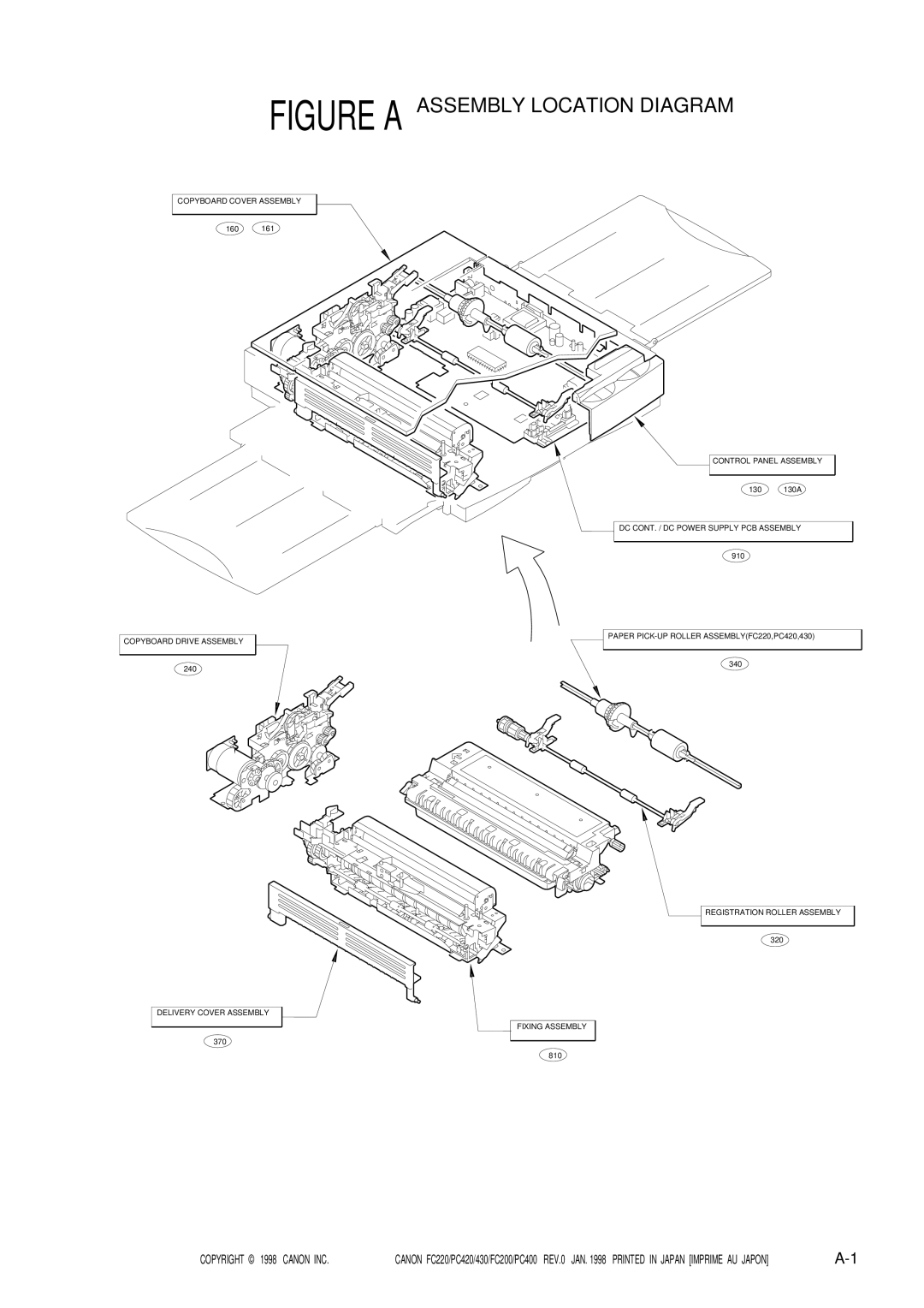 Canon 430, PC420, PC400, FC220, FC200 manual Figure a Assembly Location Diagram 