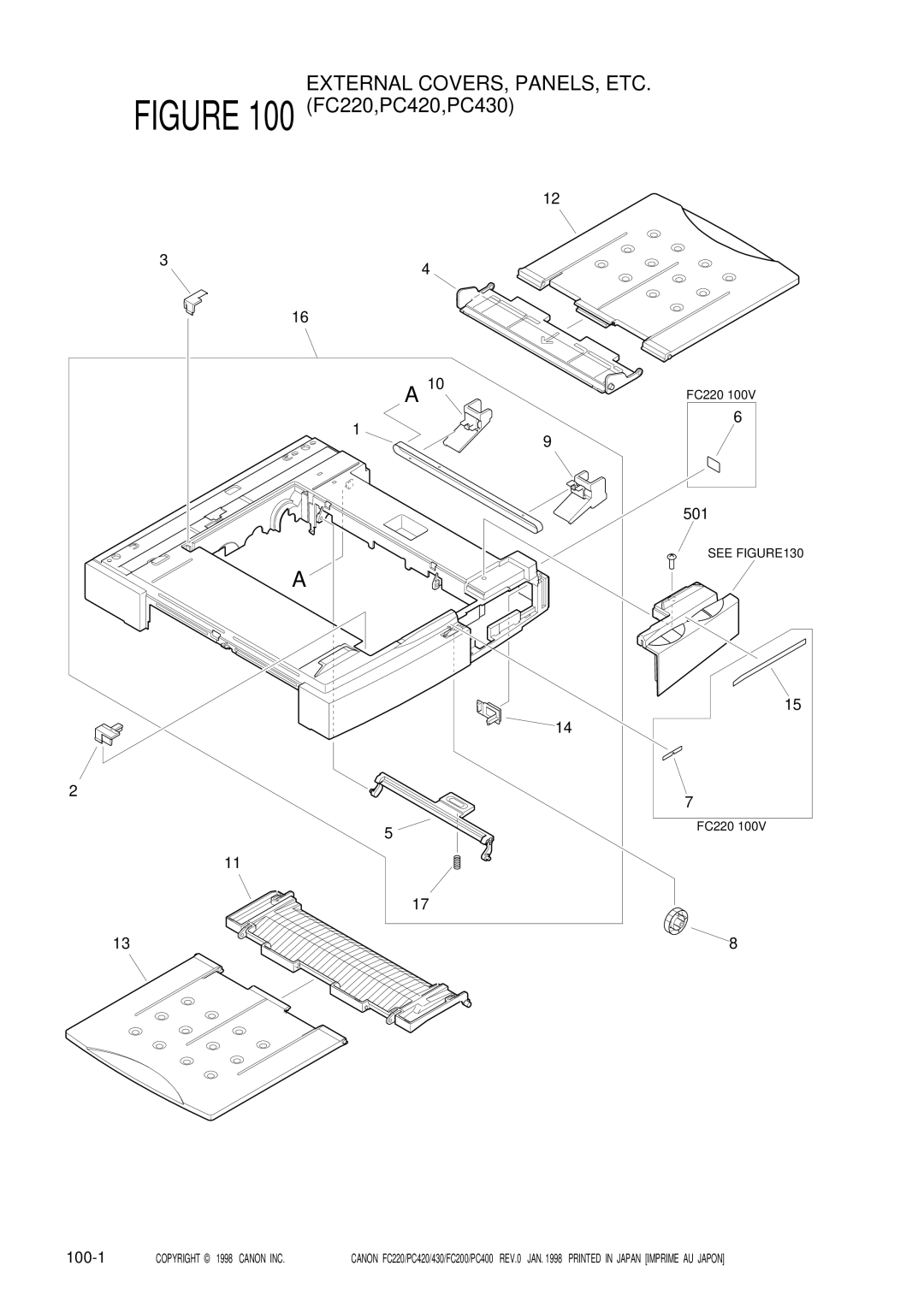 Canon PC420, 430, PC400, FC220, FC200 manual 501, 100-1 