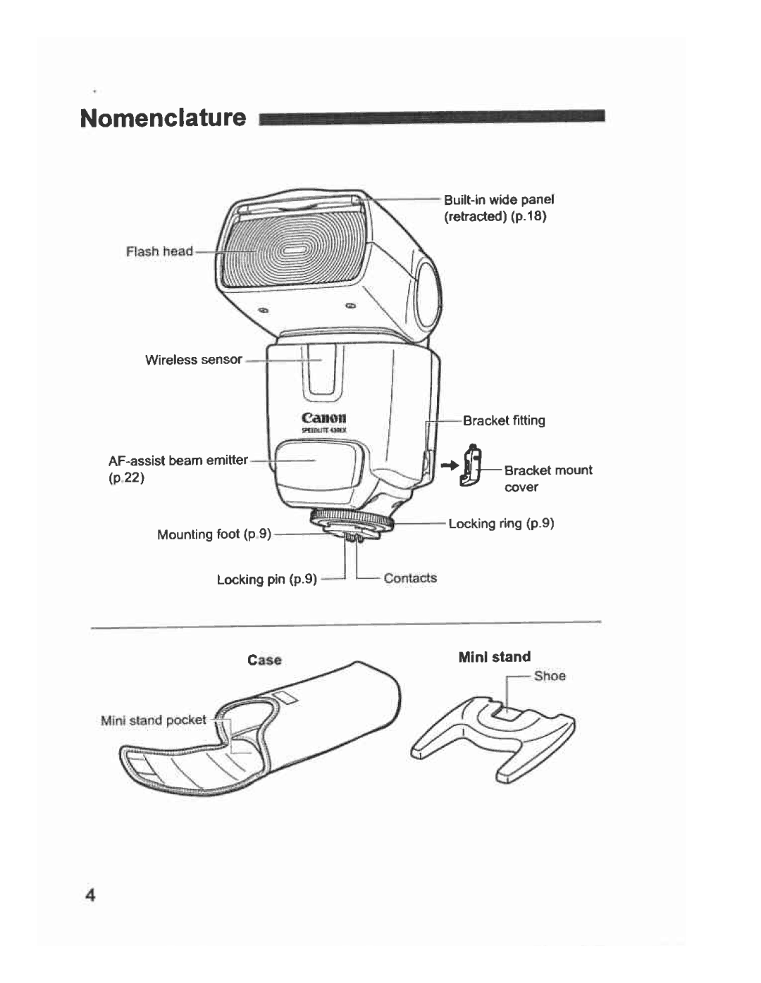 Canon 430EX manual 