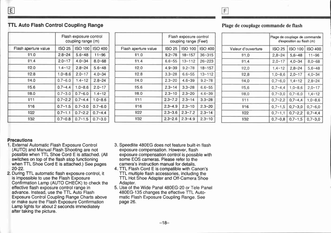 Canon 480EG manual 