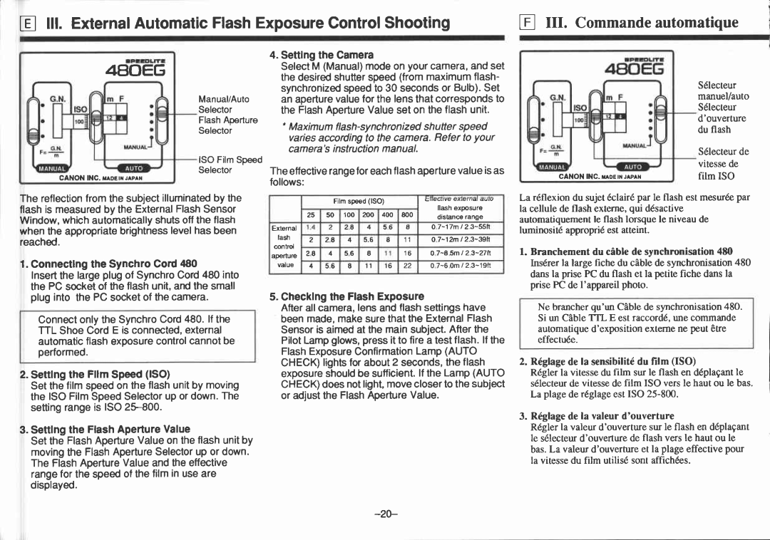 Canon 480EG manual 