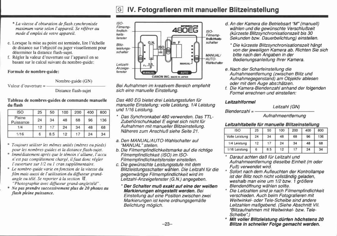 Canon 480EG manual 