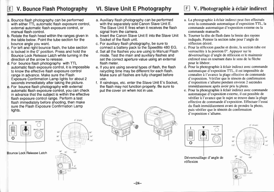 Canon 480EG manual 