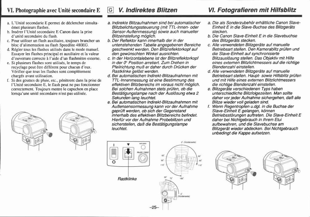 Canon 480EG manual 