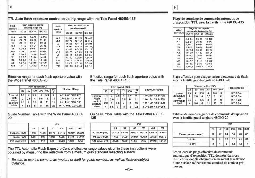 Canon 480EG manual 