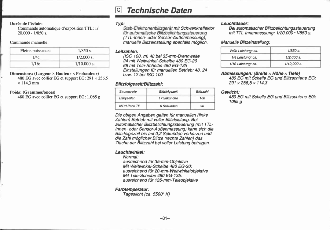 Canon 480EG manual 