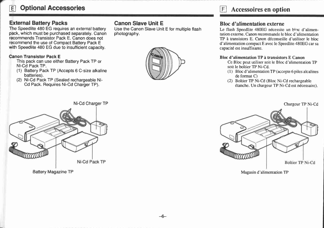 Canon 480EG manual 