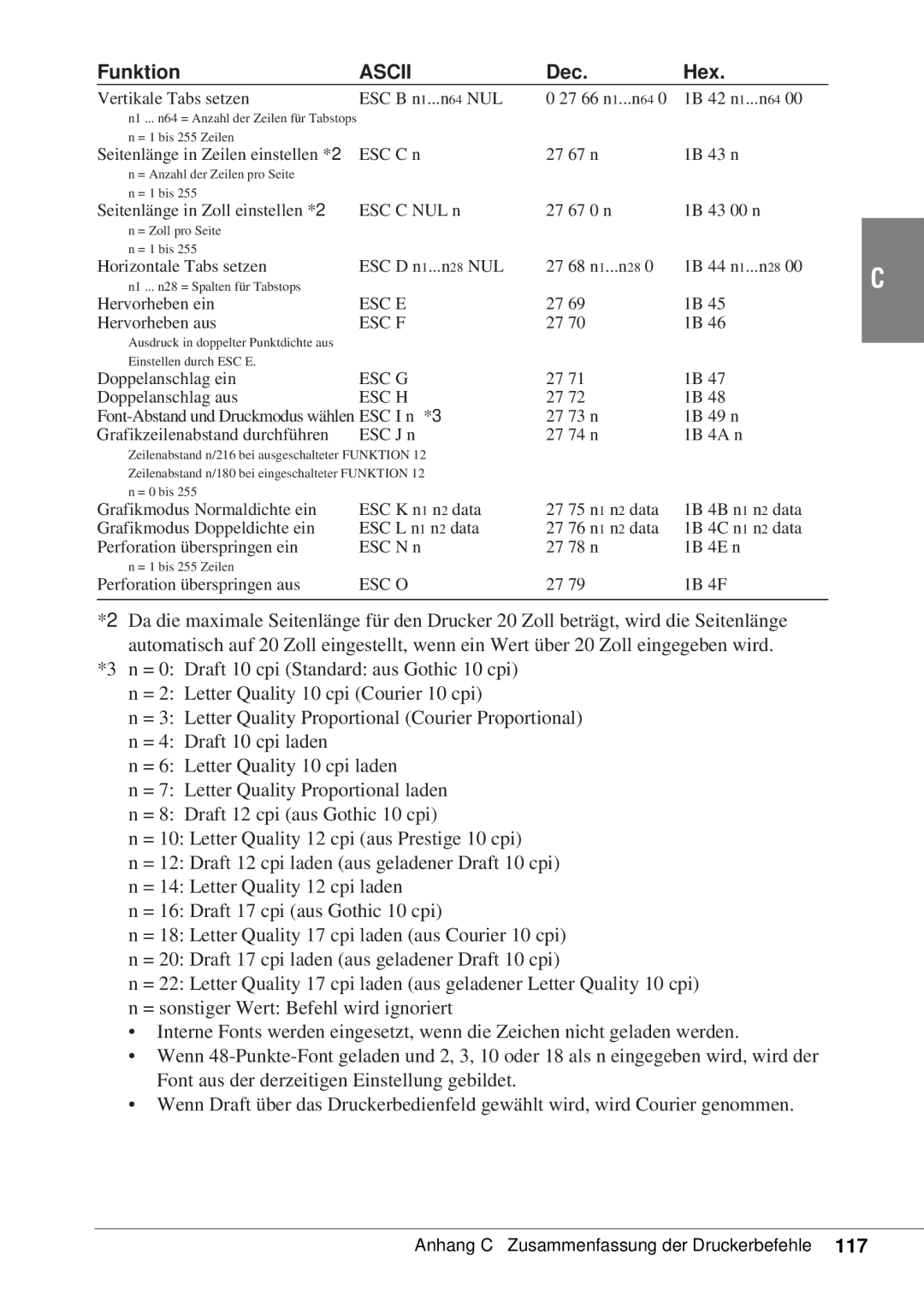 Canon 50 manual Esc E 