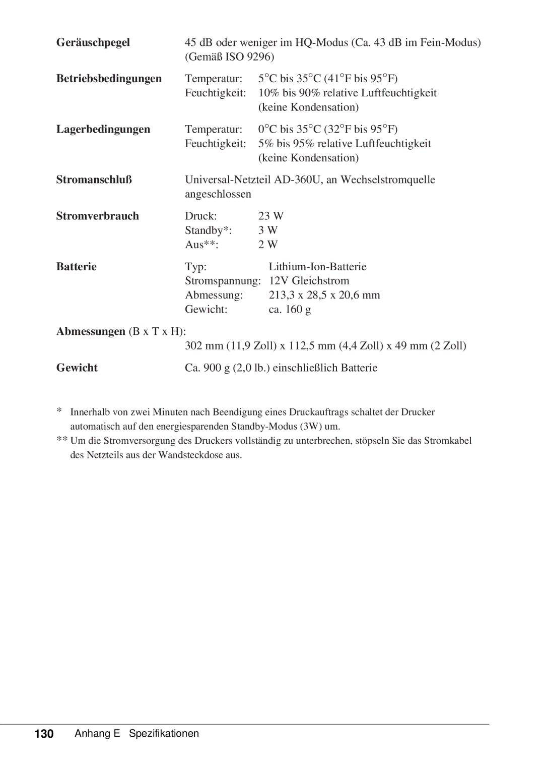 Canon 50 manual Geräuschpegel 