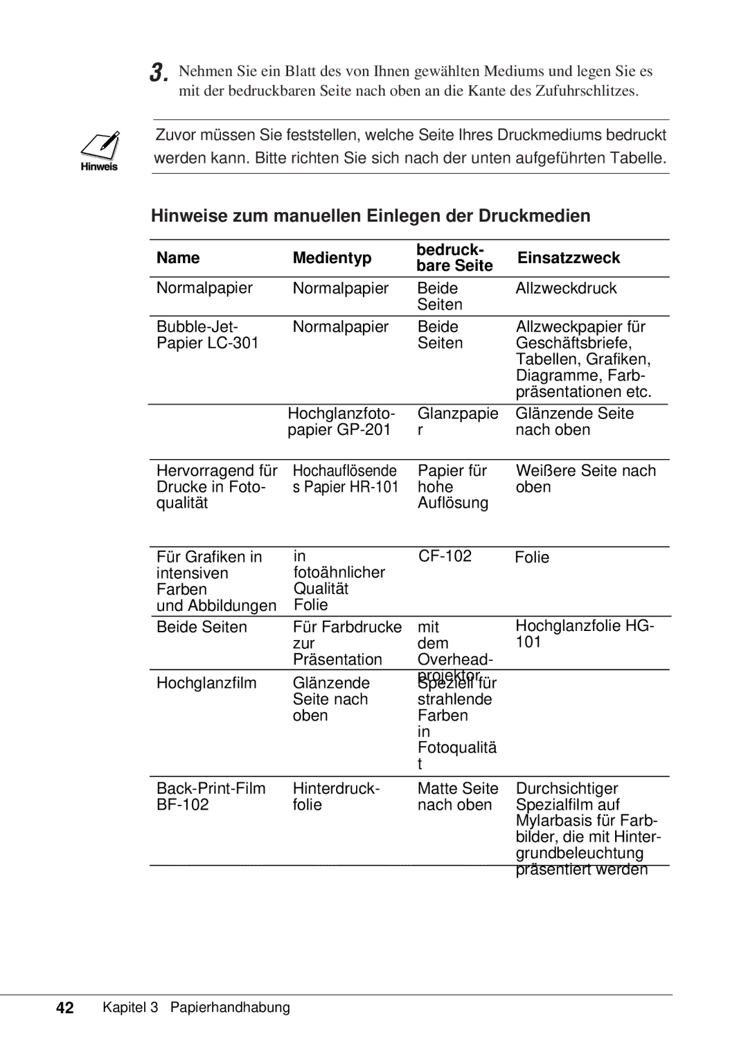 Canon 50 manual Hinweise zum manuellen Einlegen der Druckmedien, Name Medientyp Bedruck Einsatzzweck Bare Seite 