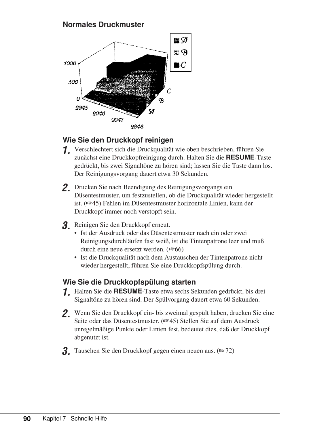 Canon 50 manual Normales Druckmuster Wie Sie den Druckkopf reinigen, Wie Sie die Druckkopfspülung starten 