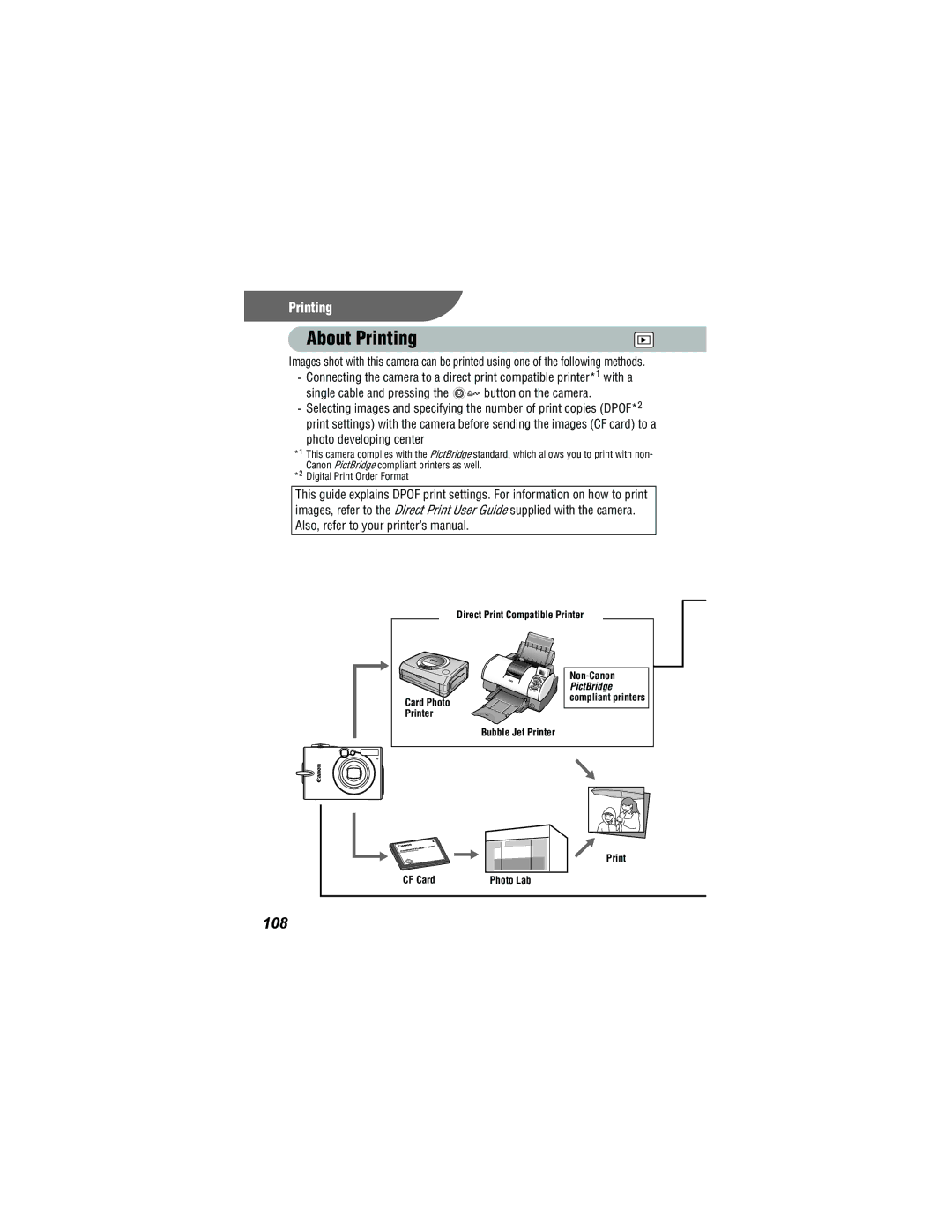 Canon 500, 430 manual About Printing, 108, Photo developing center 