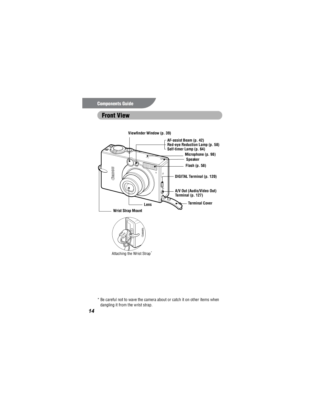 Canon 500, 430 manual Front View, Wrist Strap Mount, Attaching the Wrist Strap 
