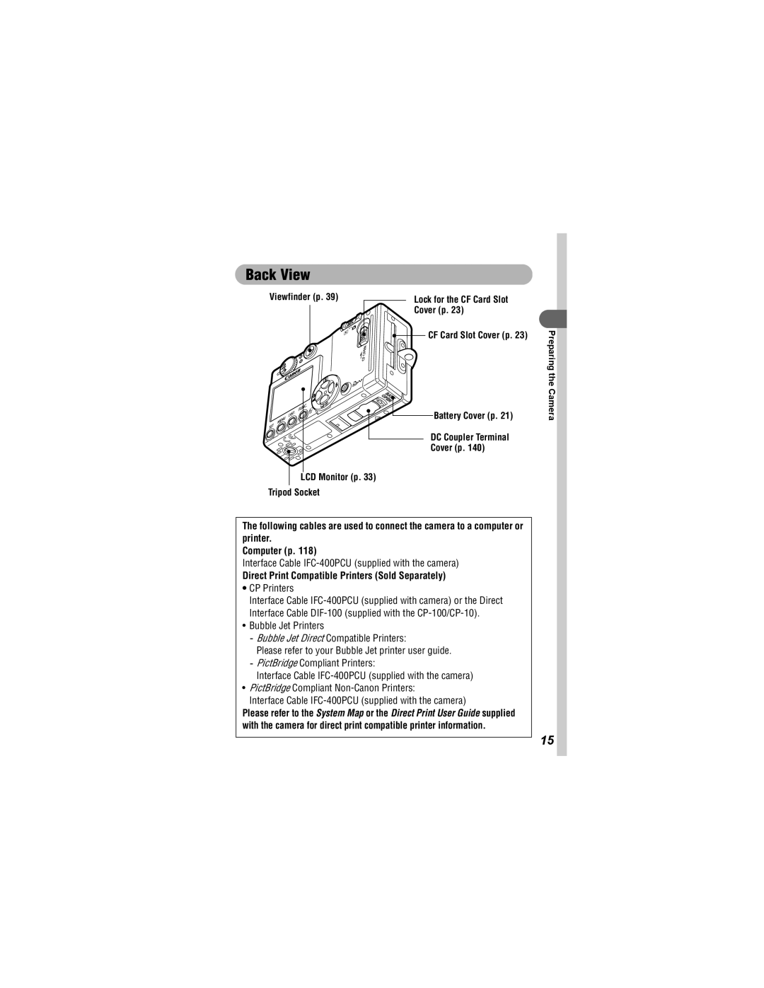 Canon 430 Back View, Interface Cable IFC-400PCU supplied with the camera, Direct Print Compatible Printers Sold Separately 