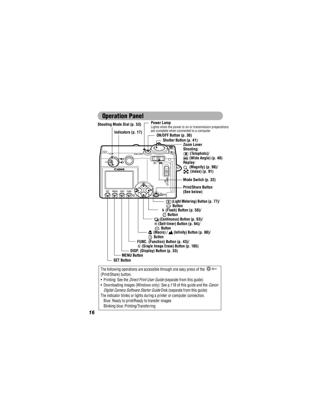 Canon 500, 430 manual Operation Panel, Blinking blue Printing/Transferring 