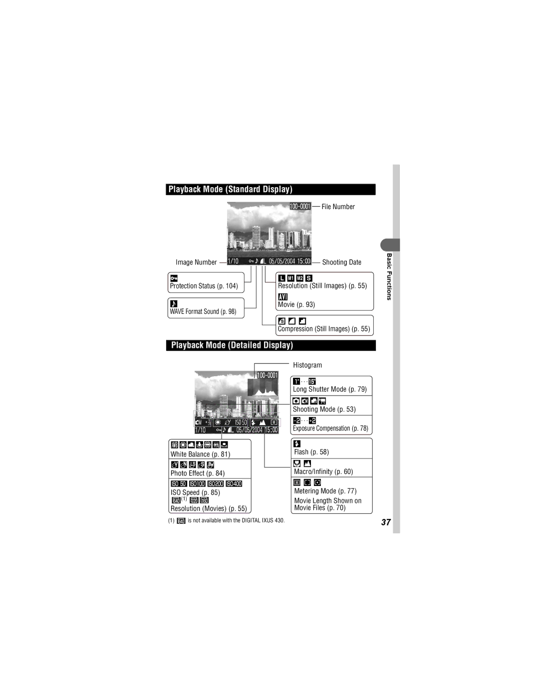 Canon 430, 500 manual Playback Mode Standard Display 