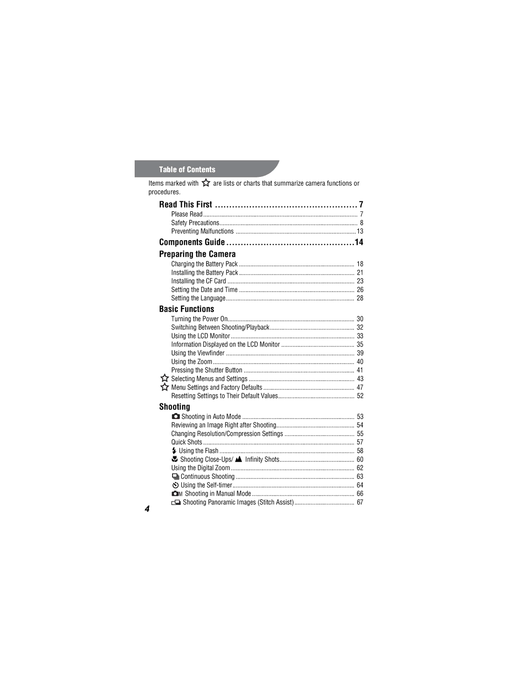 Canon 500, 430 manual Read This First, Basic Functions, Shooting, Components Guide Preparing the Camera 