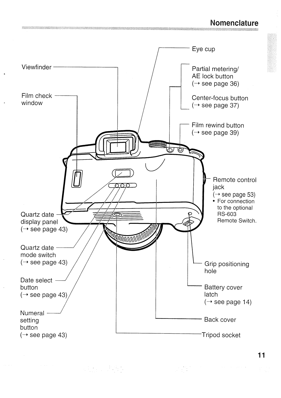 Canon 5000QD manual 