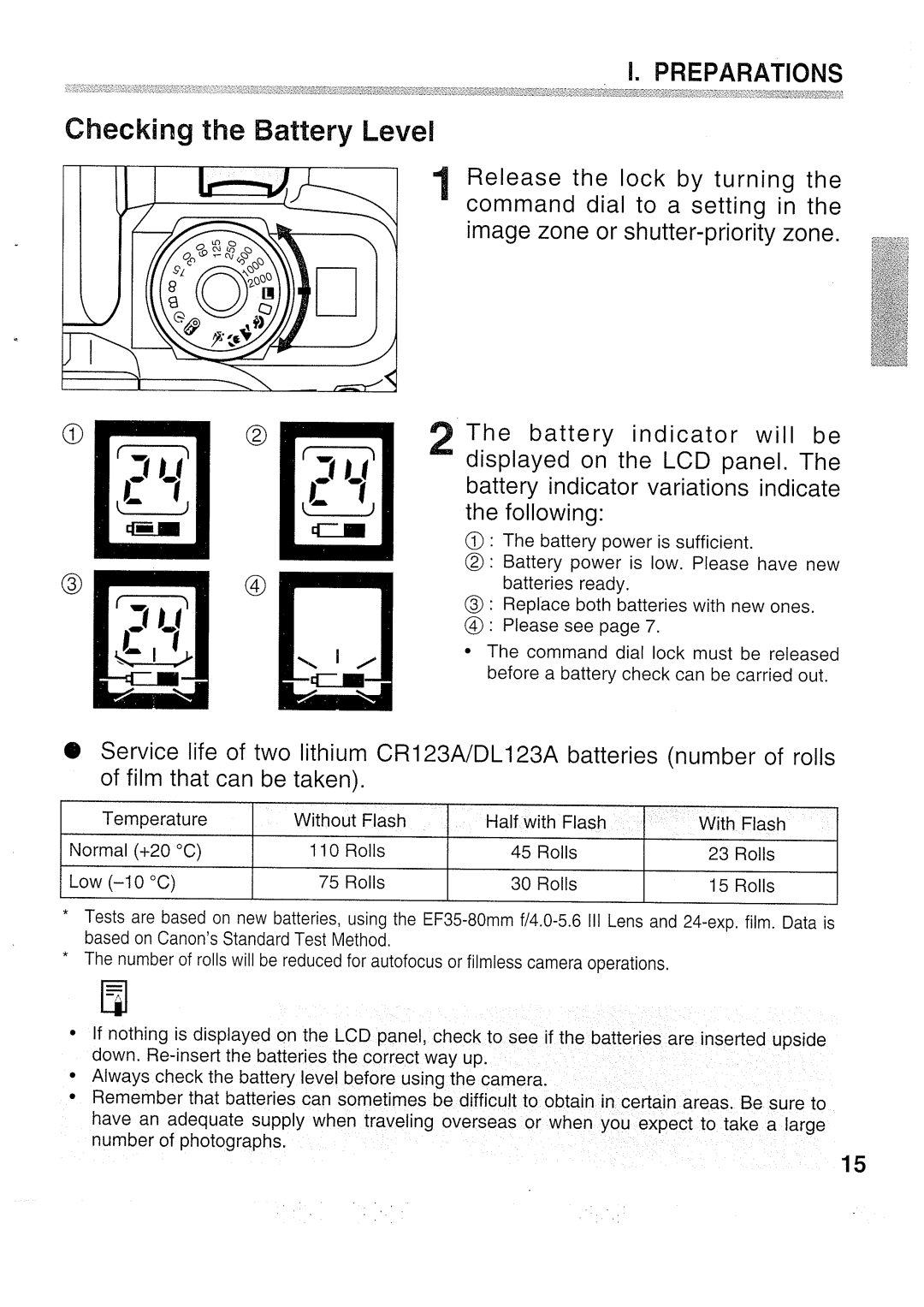 Canon 5000QD manual 