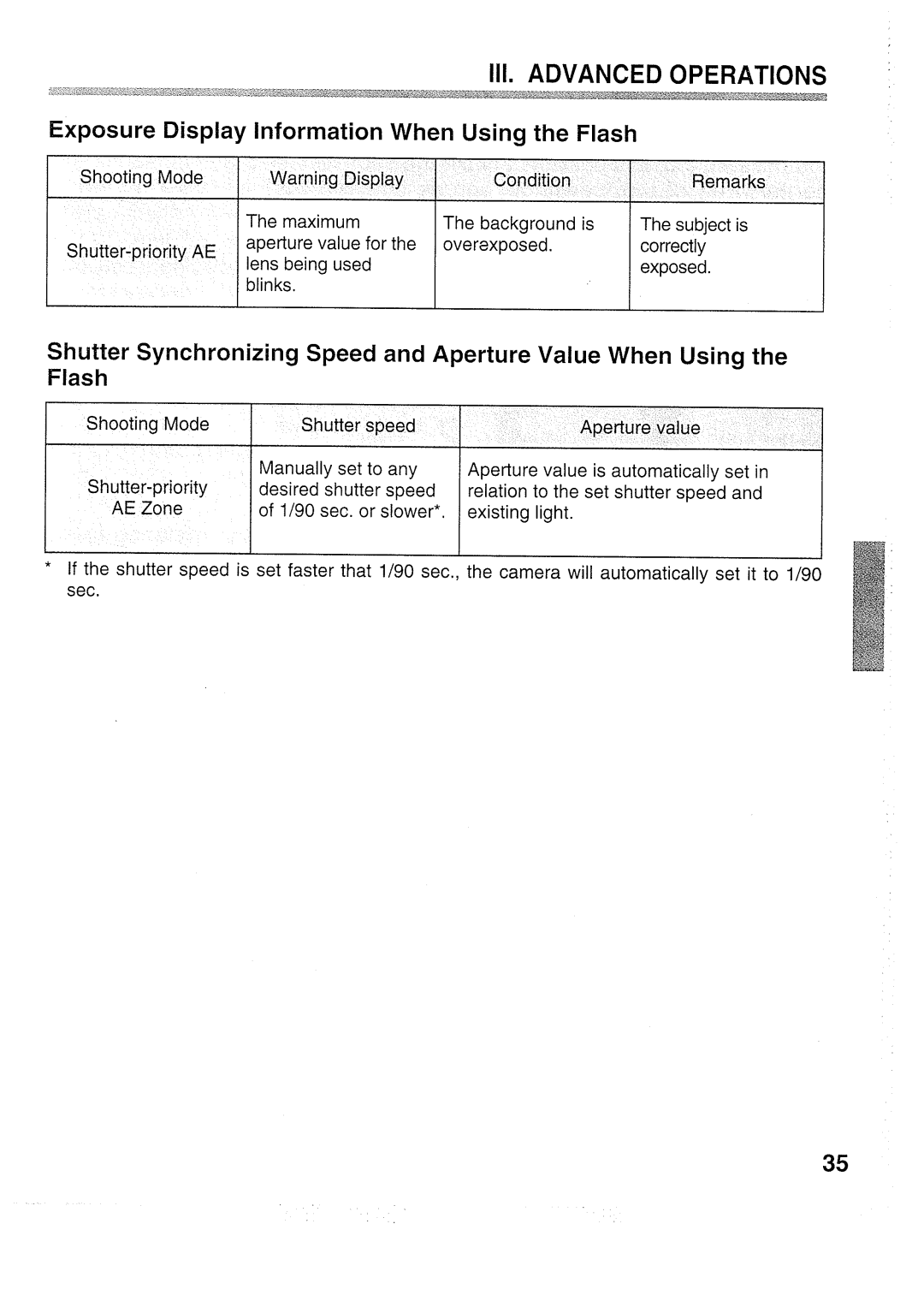 Canon 5000QD manual 