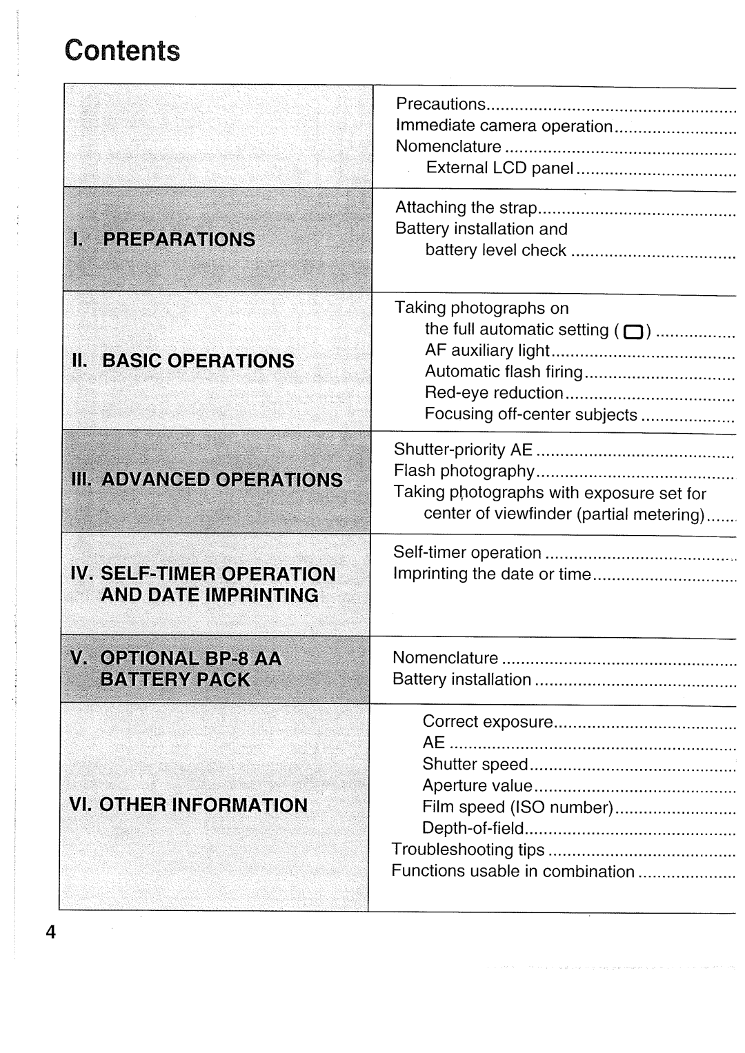 Canon 5000QD manual 