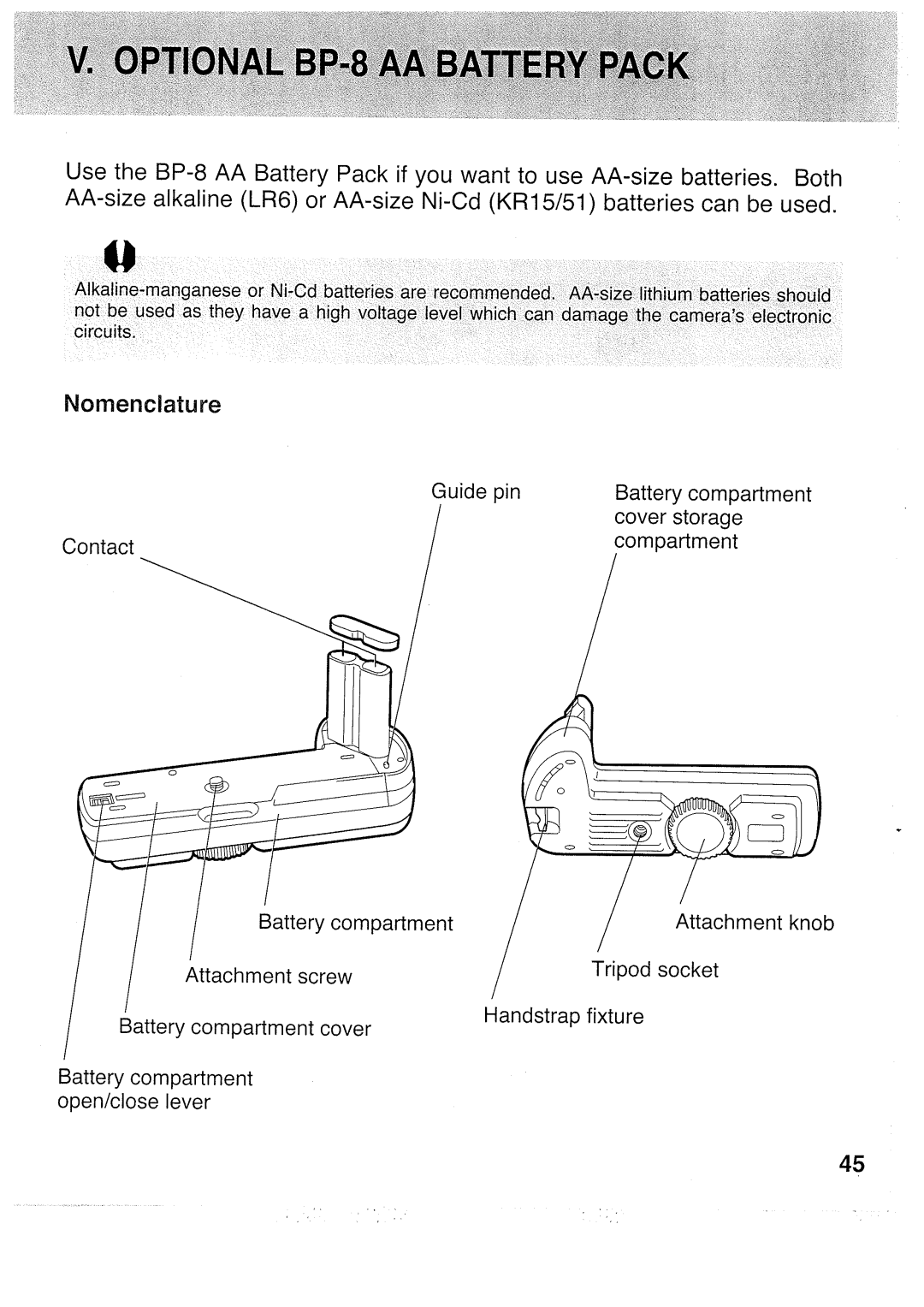 Canon 5000QD manual 