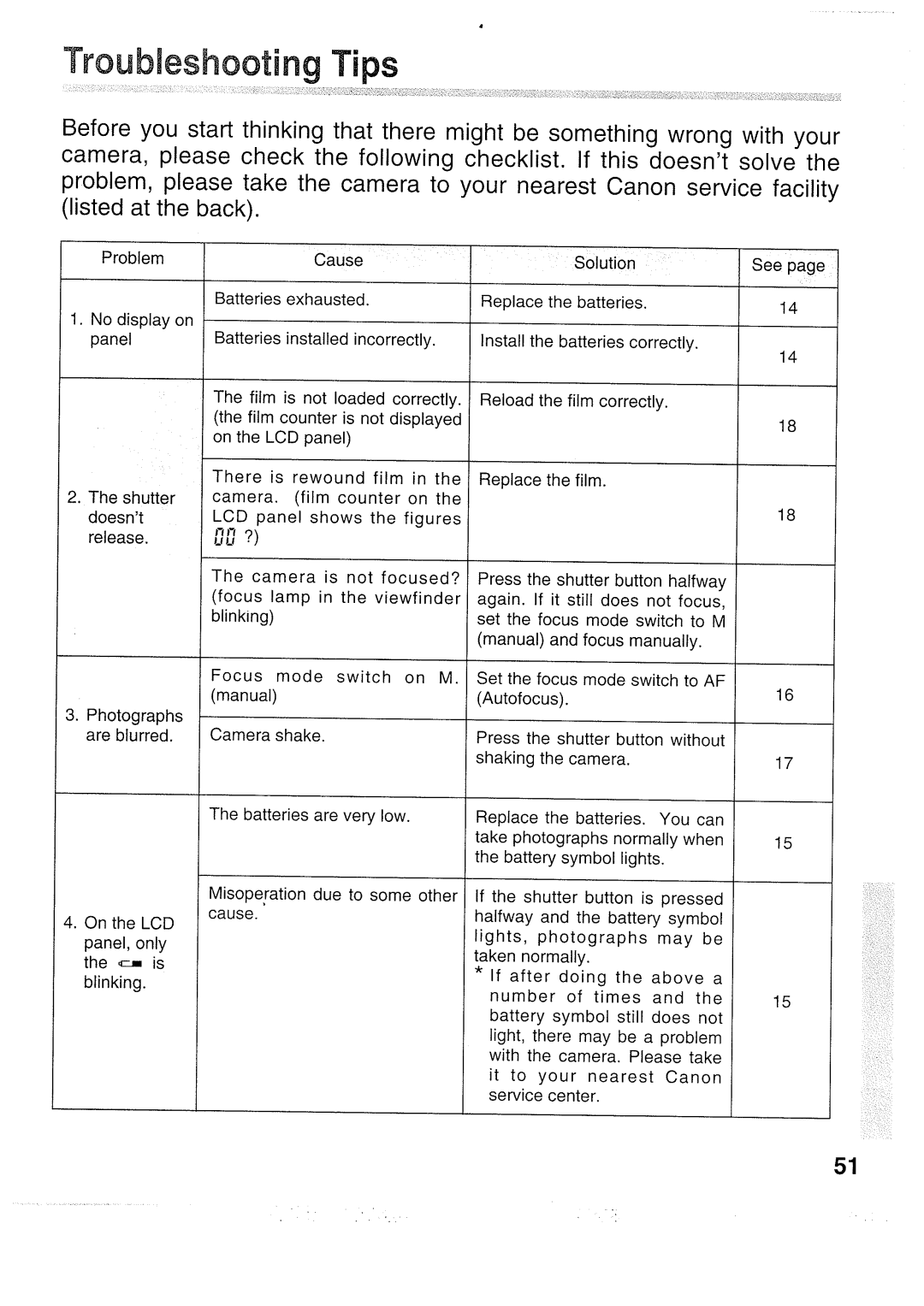 Canon 5000QD manual 