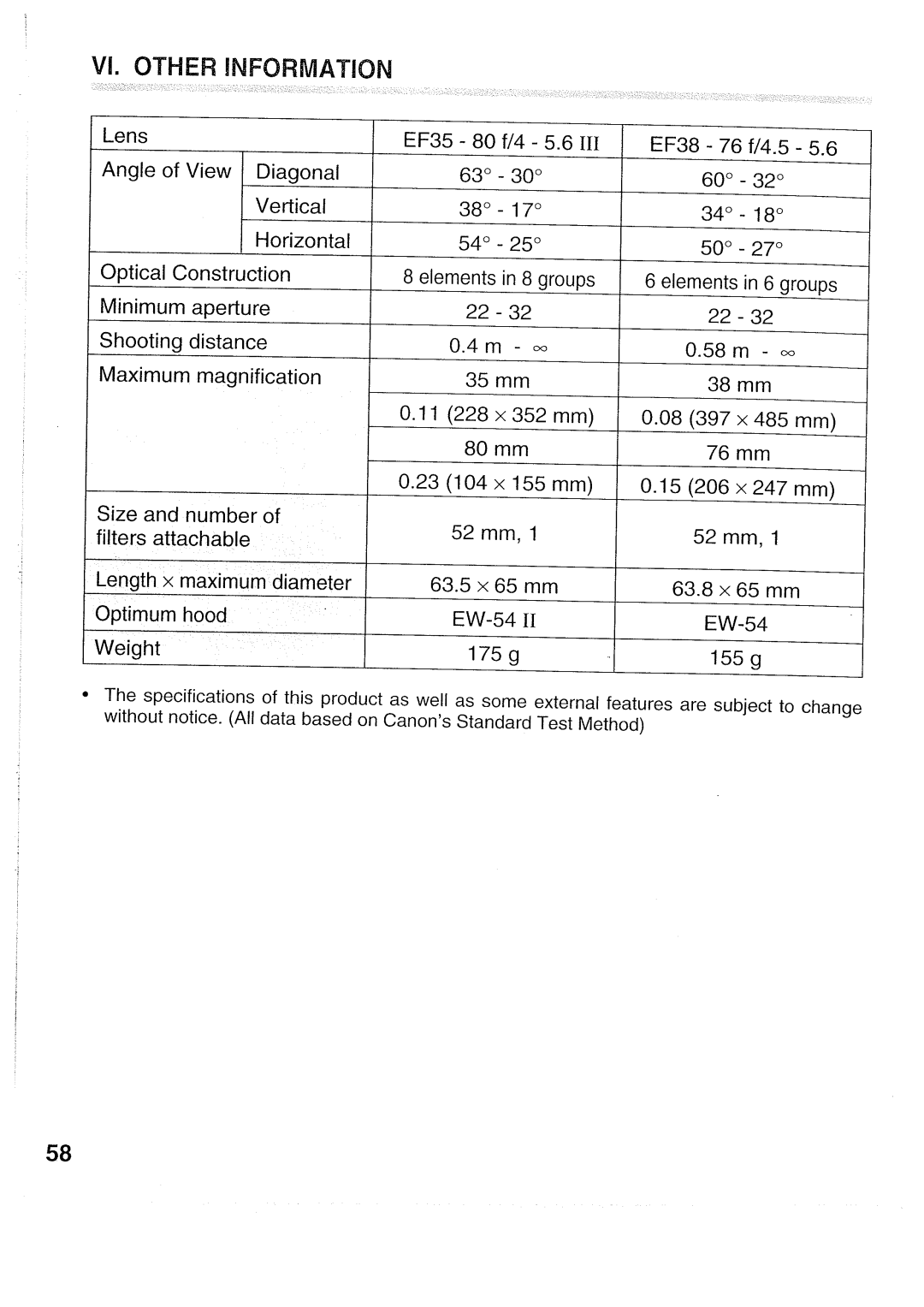 Canon 5000QD manual 