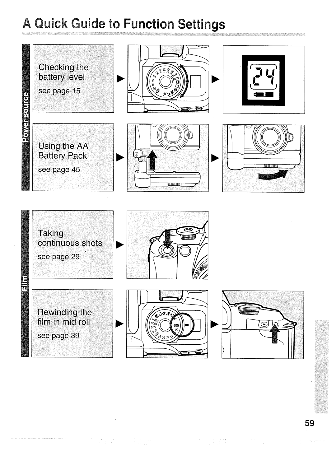 Canon 5000QD manual 