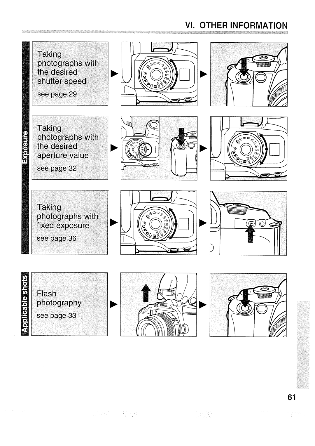 Canon 5000QD manual 