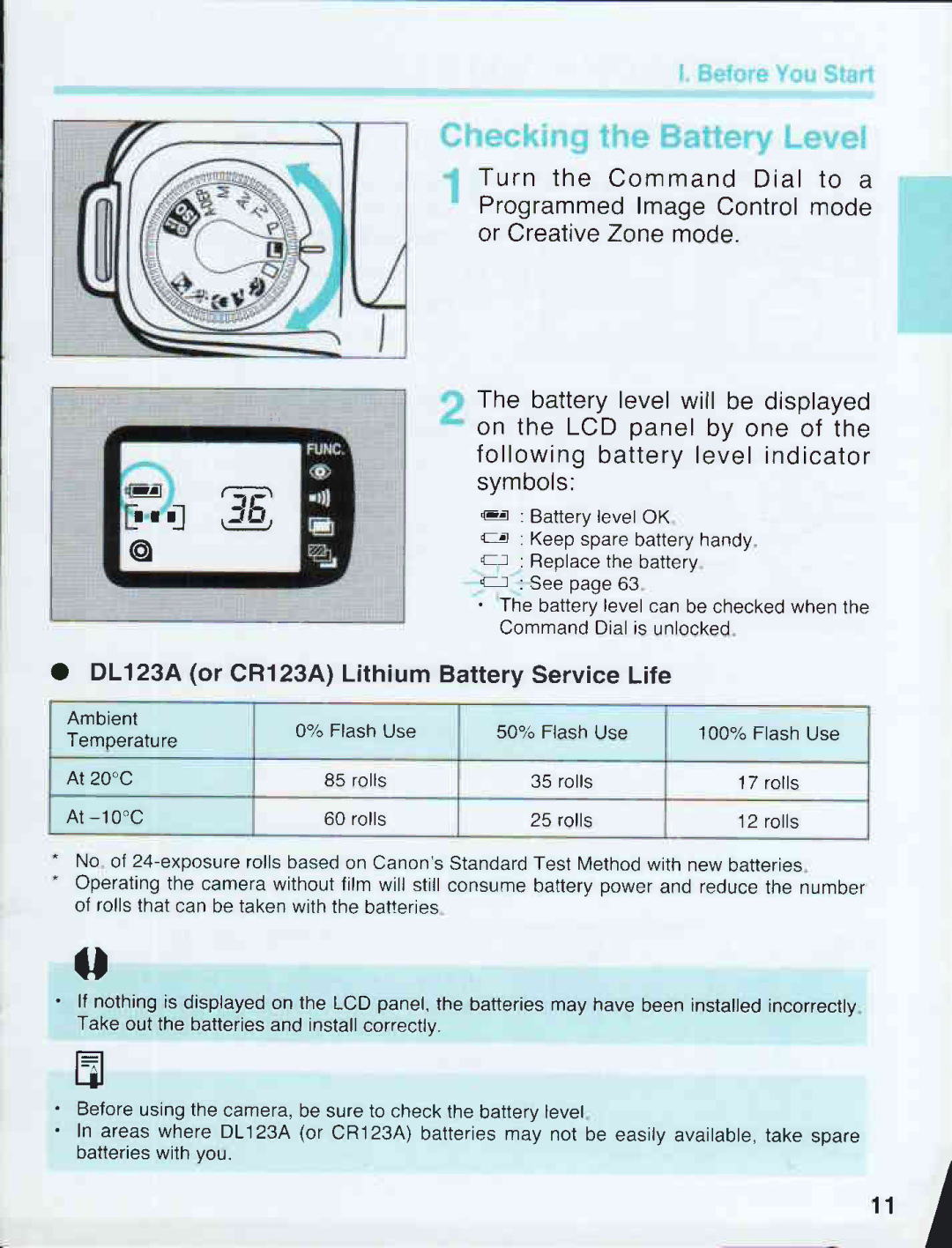 Canon 500N QD manual 